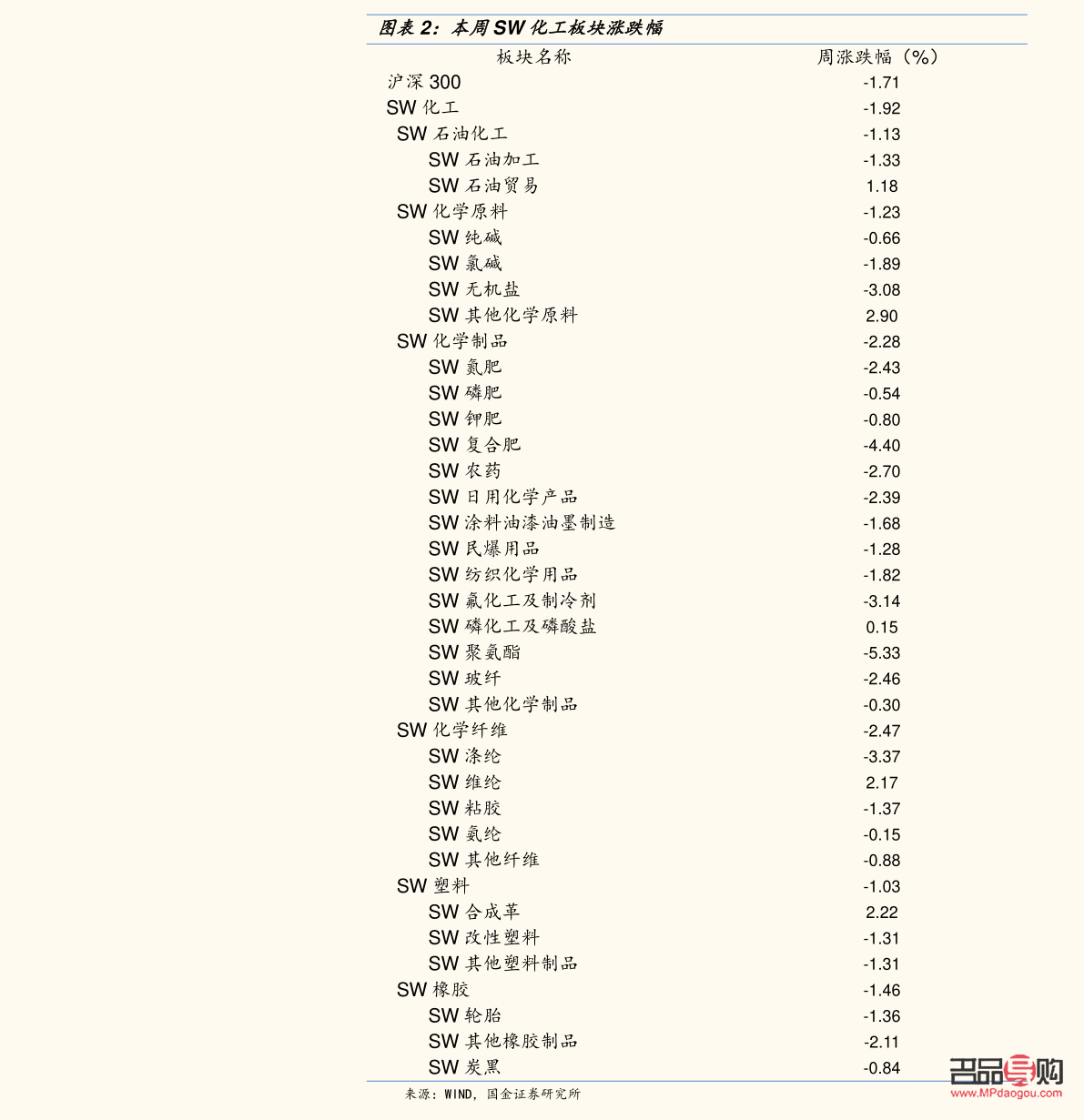 黄金金价回收价格(黄金金价回收价格表)