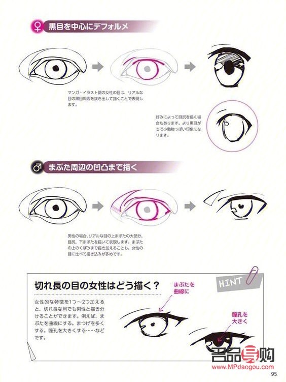 <h3>二次元男生眼睛画法全解析</h3>