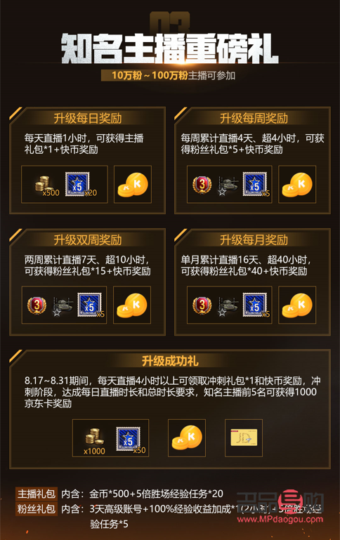 快手帝王套是什么礼物(快手帝王套是什么礼物啊)