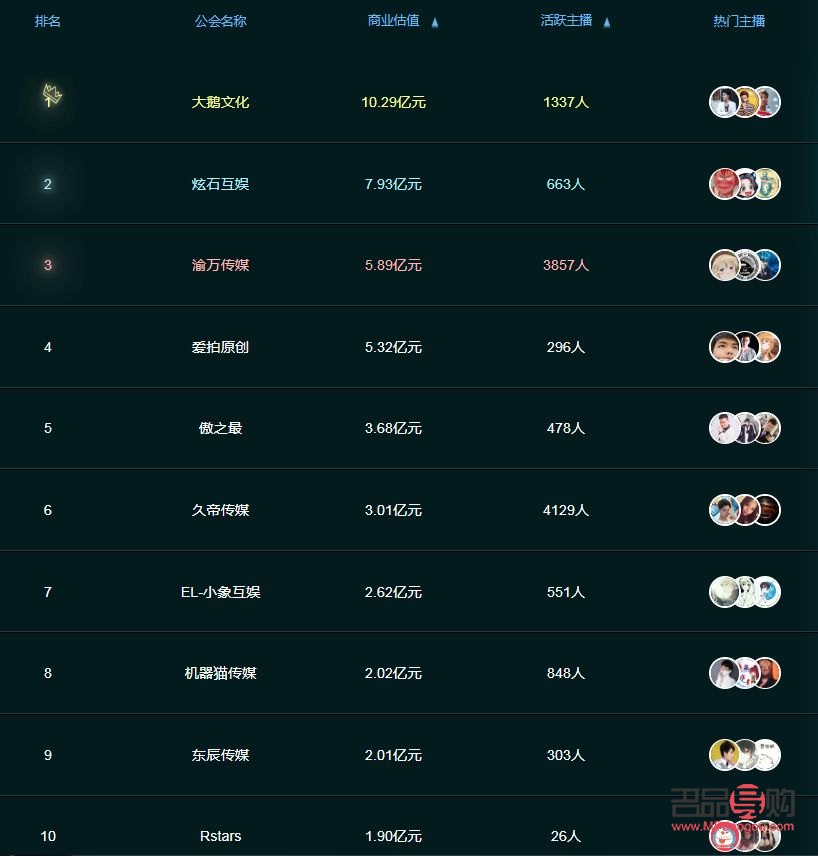 快手帝王套是什么礼物(快手帝王套是什么礼物啊)