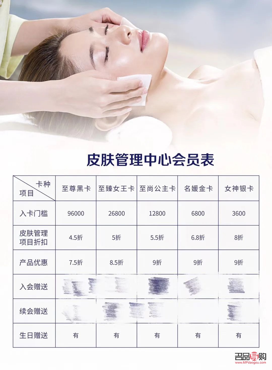 <h3>惠民做身体护理多少钱？全面解析身体护理价格及选择要点</h3>