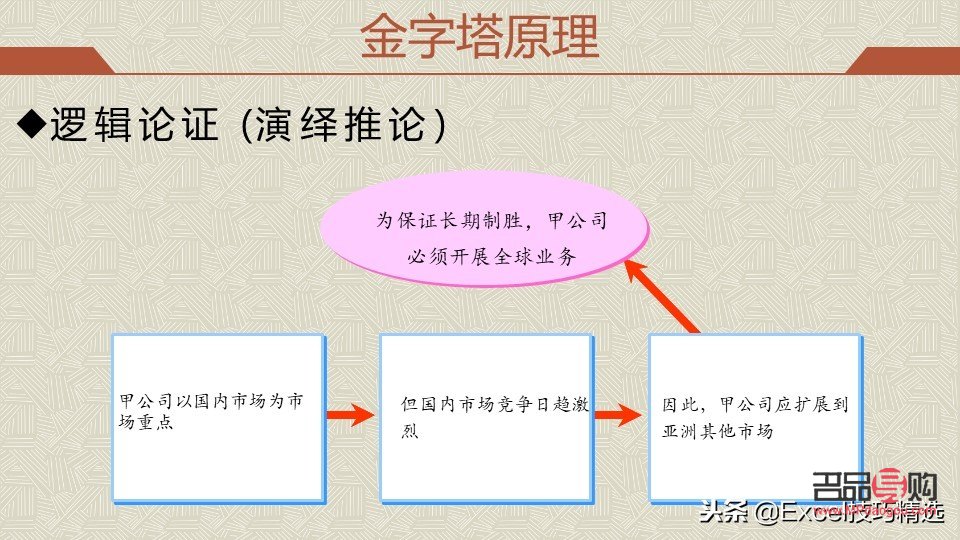 黄金的投资逻辑(黄金的投资逻辑有哪些)