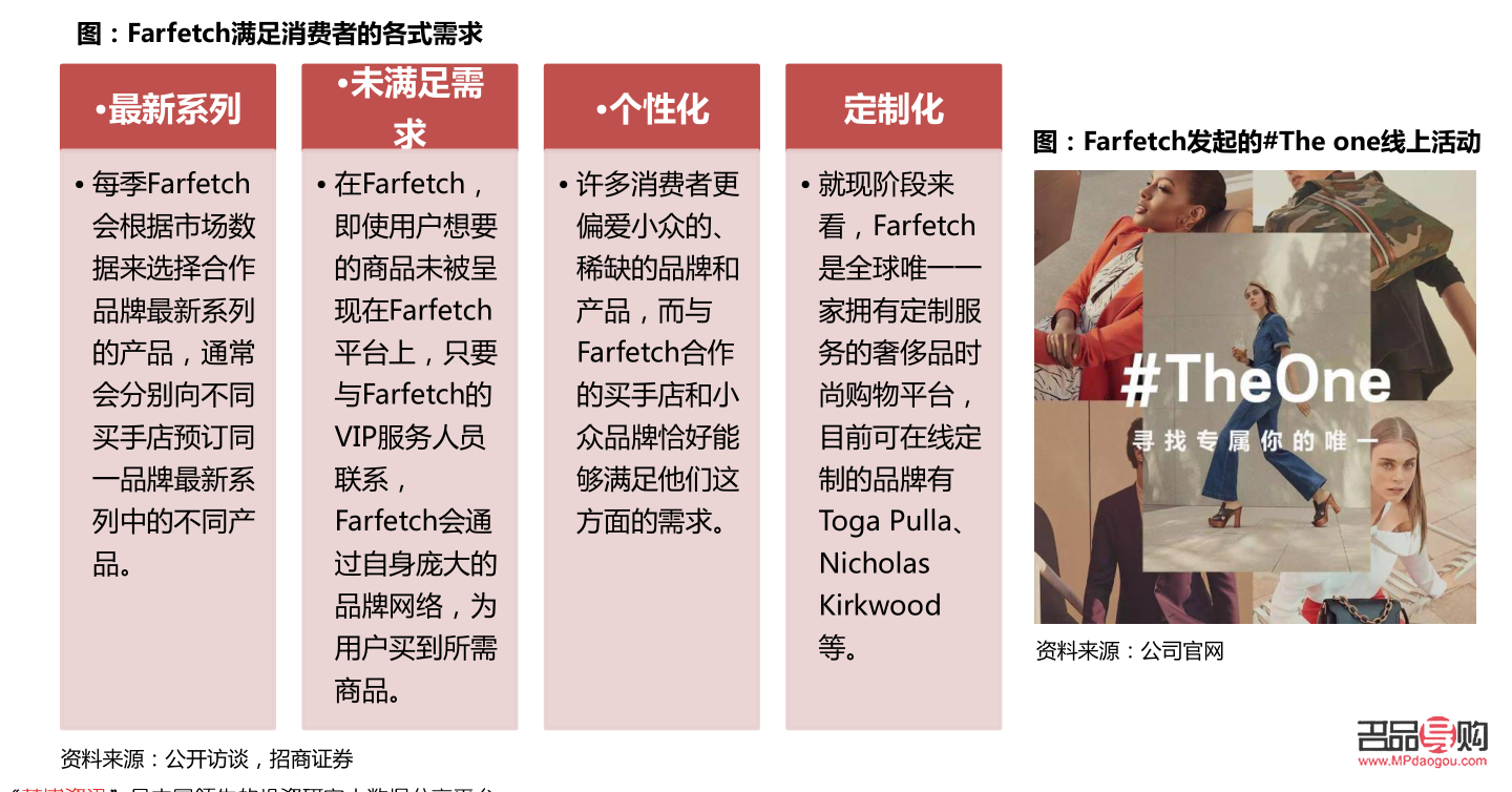 <h3>美容行业分为哪些细分领域？</h3>