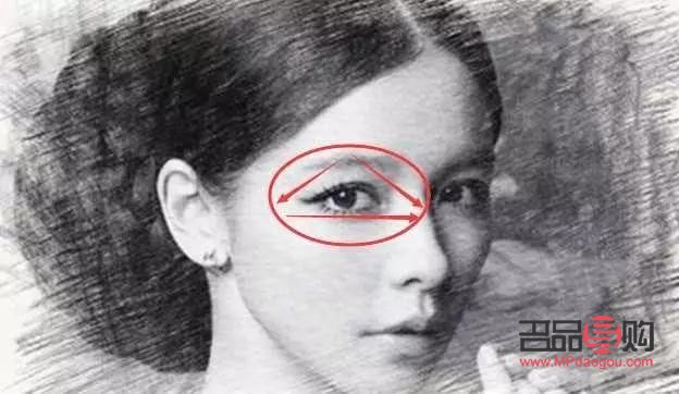 <h3>女人眼窝深陷何解？探秘面相与命运之间的微妙联系</h3>