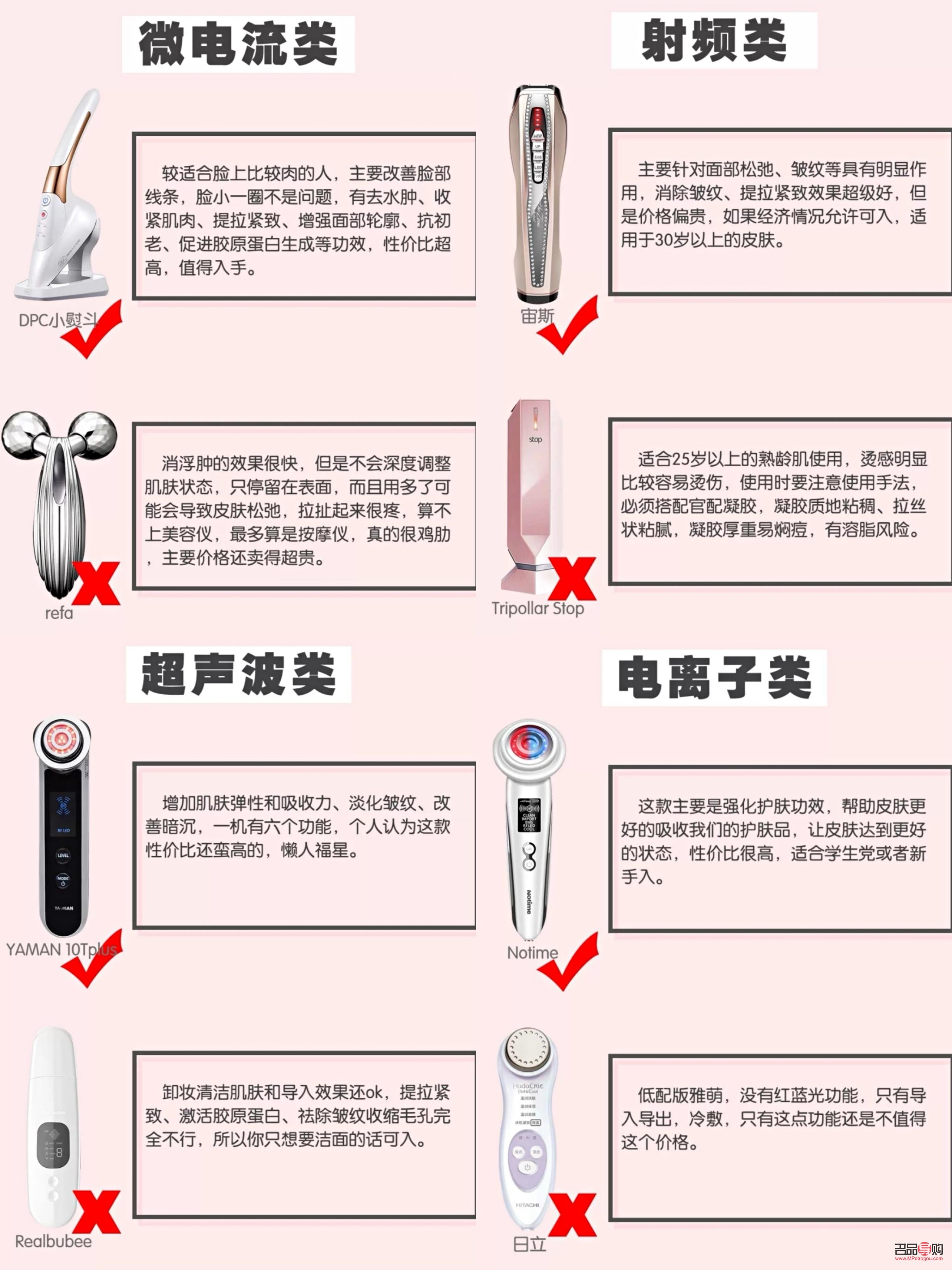 美容仪哪家的好(美容仪哪个牌子的实惠好用)