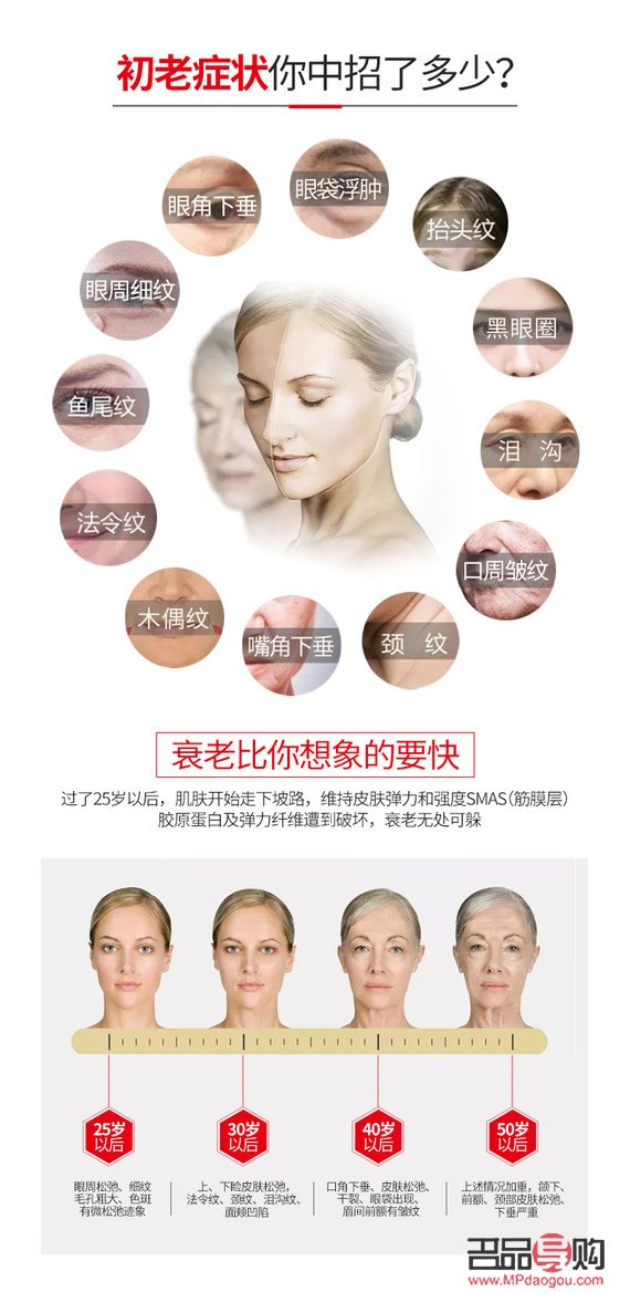 fotona眼部抗衰299套餐(fotona和超声炮的区别) fotona眼部抗衰299套餐(fotona和超声炮的区别)