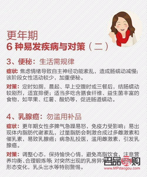 <h3>绝经需要怎么护理身体</h3>