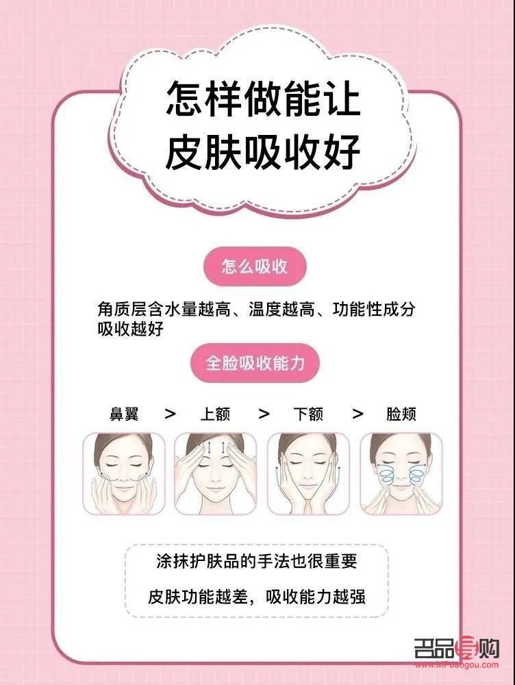 探秘大身体护理——打造健康美好生活的关键