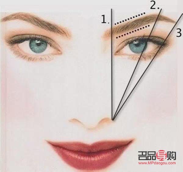 <h3>彩妆怎么画眉好看</h3>