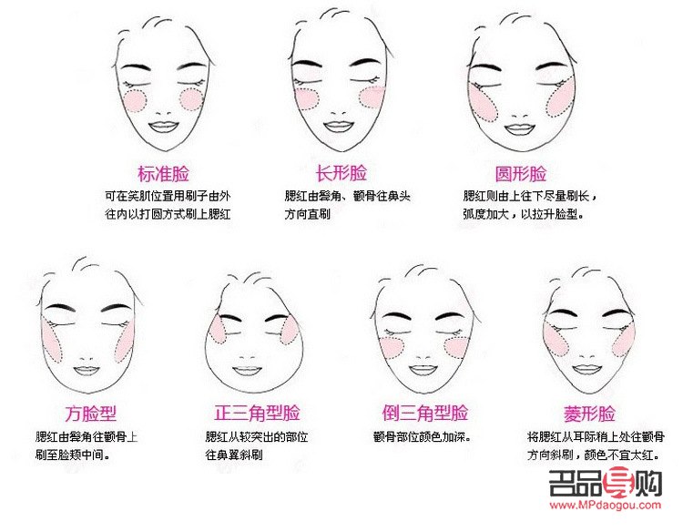 <h3>彩妆怎么画眉好看</h3>