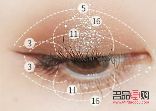 眼妆怎么画初学者单眼皮图片(眼妆怎么画初学者单眼皮图片女) 眼妆怎么画初学者单眼皮图片(眼妆怎么画初学者单眼皮图片女)