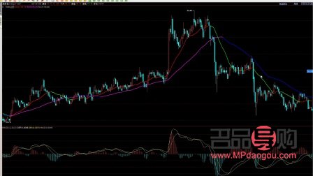 星期五美国黄金期货行情(黄金期货星期五几点收盘)