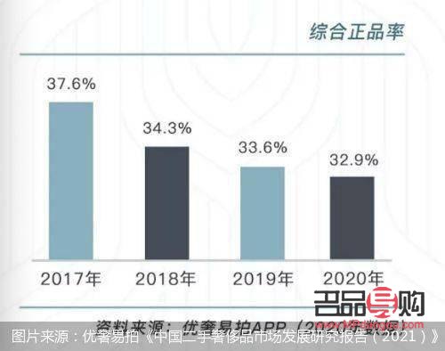 <h3>美容仪市场乱象揭秘：高仿产品泛滥成灾</h3>