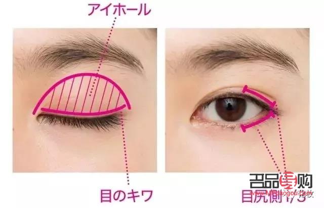 眼妆用英文怎么说(眼妆用英文怎么说怎么写) 眼妆用英文怎么说(眼妆用英文怎么说怎么写)