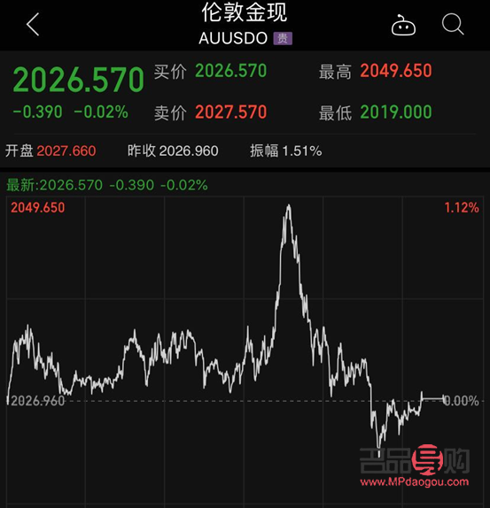 白银期货实时行情现货黄金(白银期货实时行情现货黄金交易)