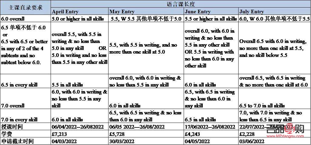 身体不好不要学护理学：探讨健康与护理职业的关系