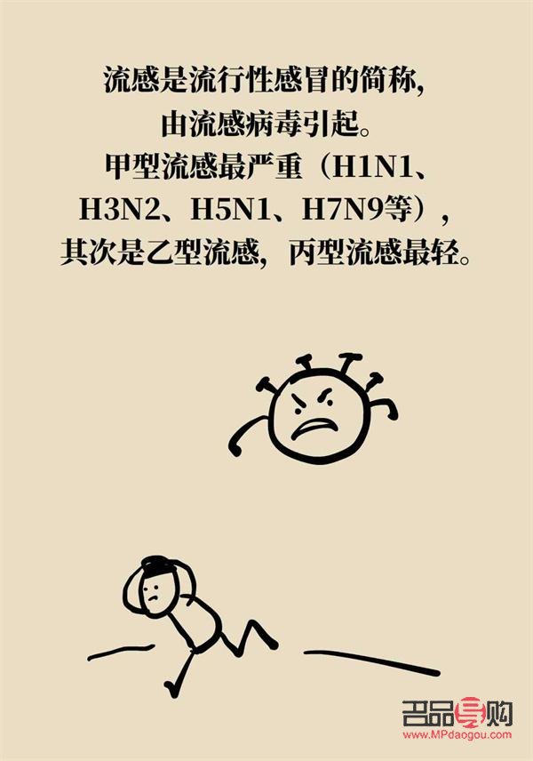 <h3>得了甲流怎么护理身体</h3>