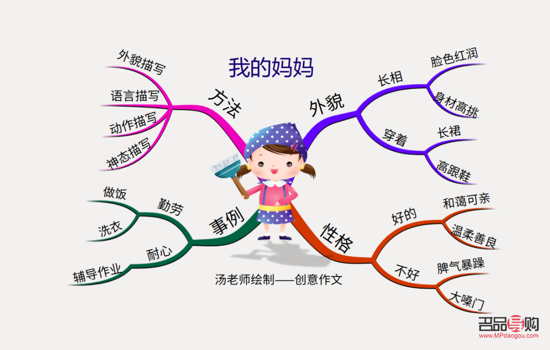 爸爸会收到什么礼物呢(爸爸会收到什么礼物呢作文)