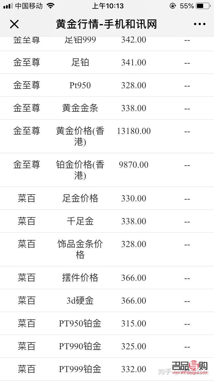<h3>菜百投资金条靠谱么?深入解析菜百金条的投资价值与可靠性</h3> <h3>菜百投资金条靠谱么?深入解析菜百金条的投资价值与可靠性</h3>