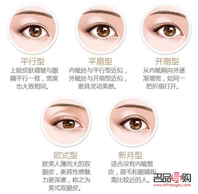 <h3>肉条双眼皮是什么样子?详解双眼皮类型与特征</h3> <h3>肉条双眼皮是什么样子?详解双眼皮类型与特征</h3>