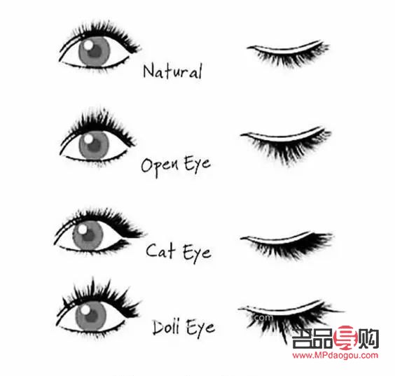 <h3>彩妆云彩怎么画</h3>