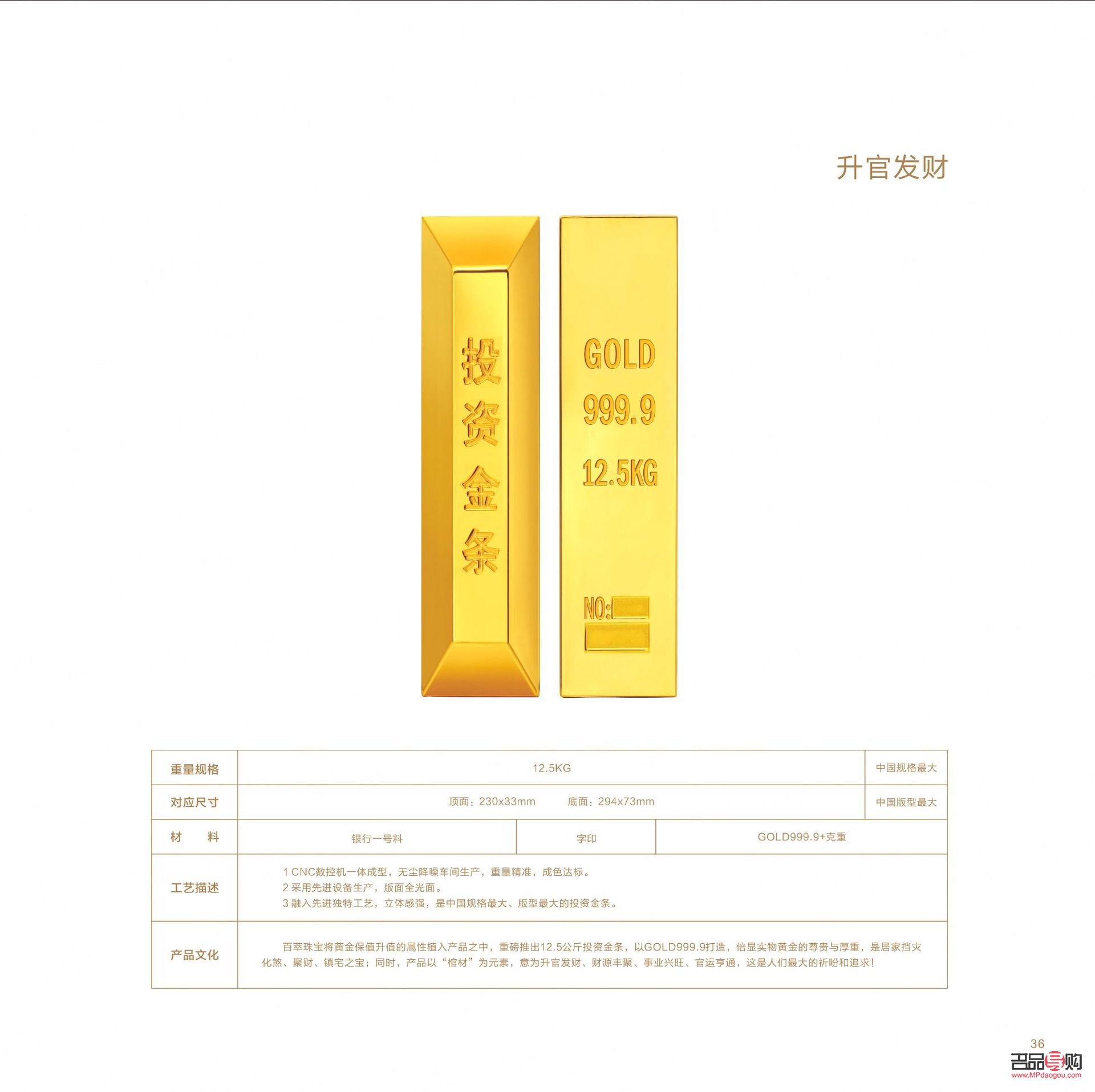 投资金条今日价格99999(投资金条今日价格99999)