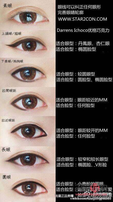 <h3>怎样学画眼线视频讲解</h3>