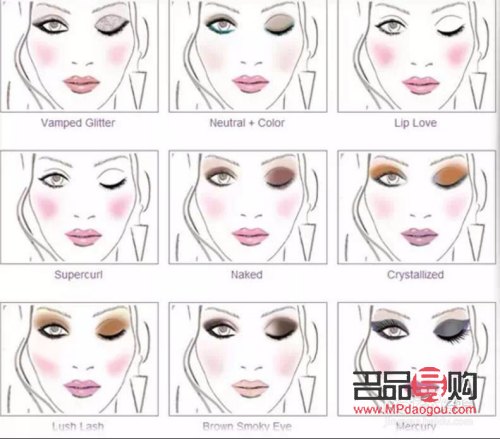 如何给自己画眼影 视频(如何给自己画眼影 视频教学)