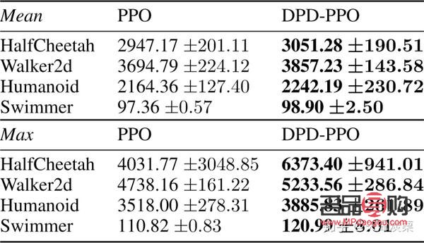 <h3>做身体护理名字怎么取</h3>