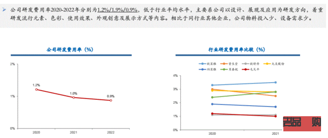 <h3>开美容院利润探究：如何实现可观收益？</h3>