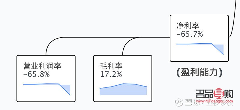 <h3>开美容院利润探究：如何实现可观收益？</h3>