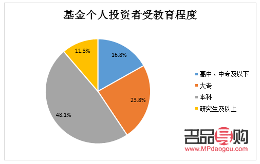 个人投资者投资黄金的渠道(个人投资者投资黄金的渠道是什么)