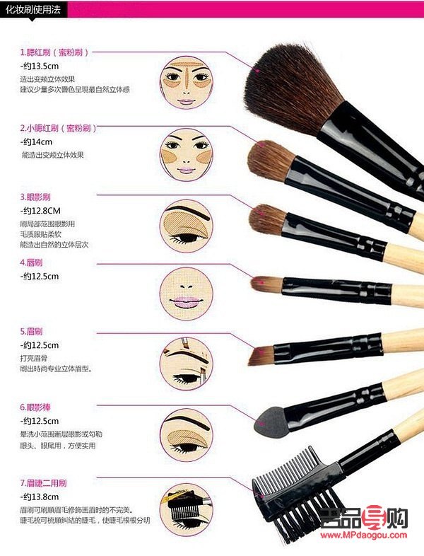 彩妆怎么调颜色