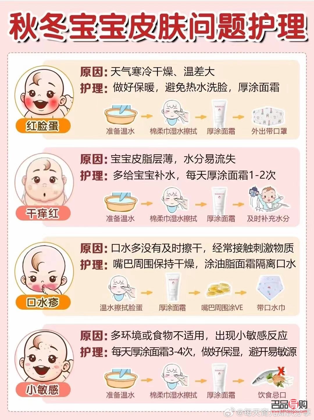 儿童冬季如何护理身体