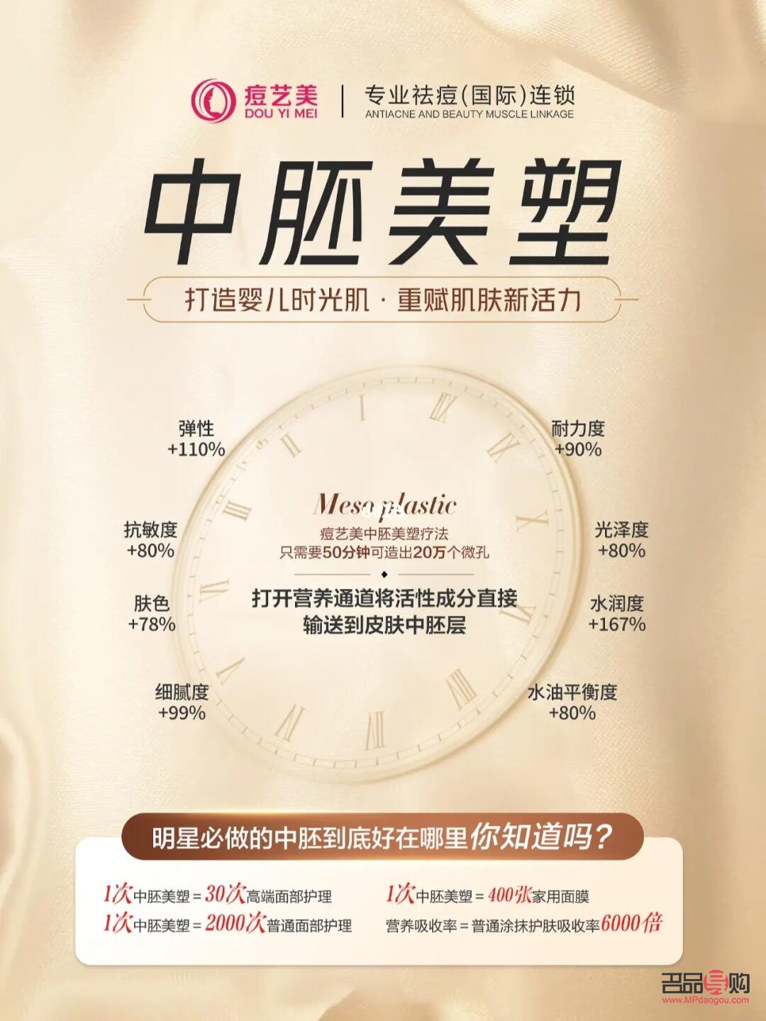 什么是中胚美容(什么是中胚美容有副作用吗)