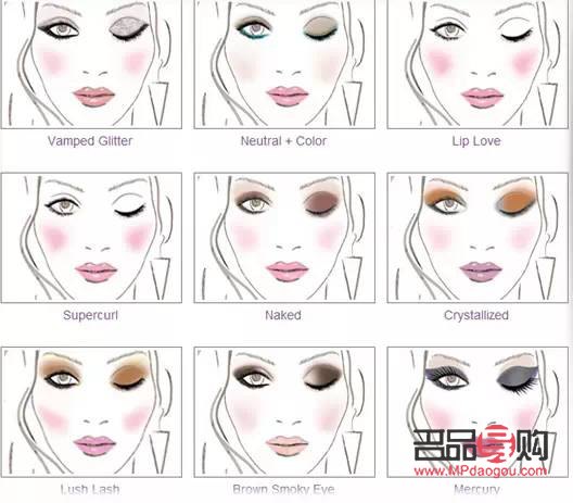 彩妆投影怎么画(彩妆投影怎么画图片)