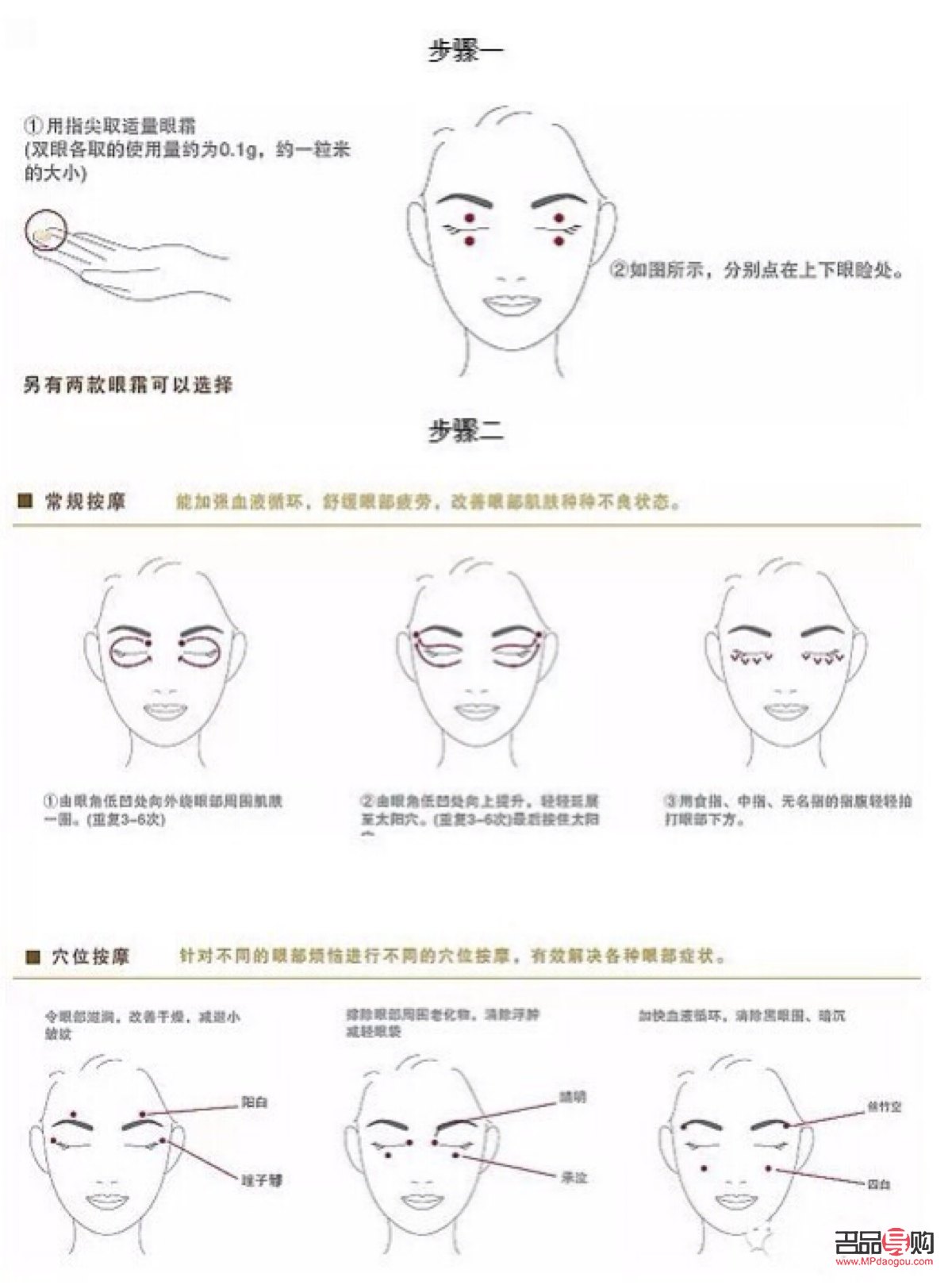 水乳精华霜眼霜使用顺序指南