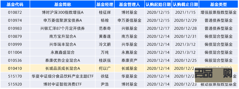 <h3>投资白银基金：稳健增值的新选择</h3>