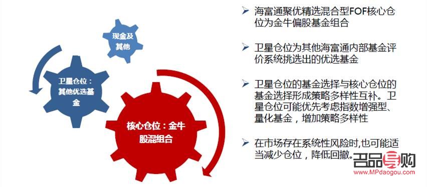 <h3>投资白银基金：稳健增值的新选择</h3>