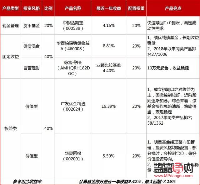 中安黄金投资平台：黄金投资新选择，稳健增值财富路