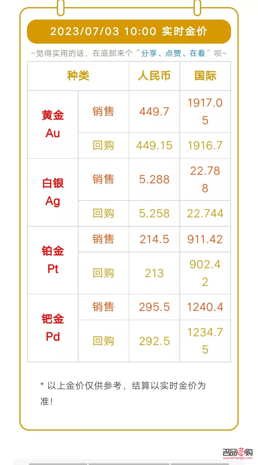 梦金园金店今日黄金价格(梦金园黄金金价今日价格)