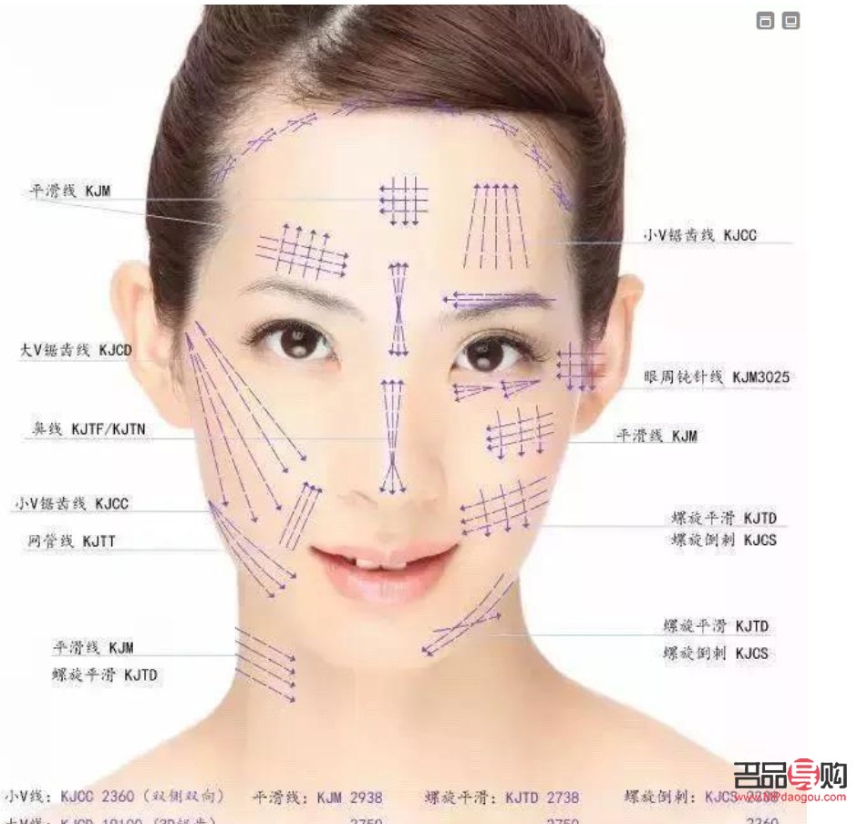 什么叫美容线雕(什么叫美容线雕图片)