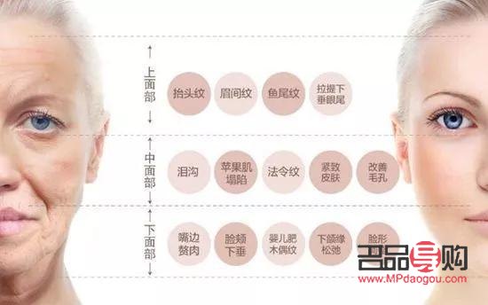 什么叫美容线雕(什么叫美容线雕图片)