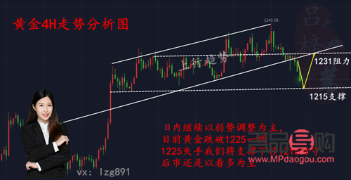 探秘1320黄金行情，市场走势与投资策略解析