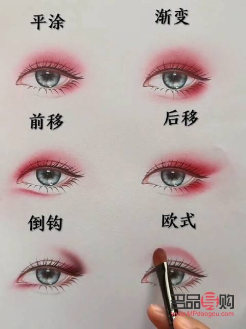 眼妆教程新手眼影肿眼泡怎么画(眼妆教程新手眼影肿眼泡怎么画好看) 眼妆教程新手眼影肿眼泡怎么画(眼妆教程新手眼影肿眼泡怎么画好看)