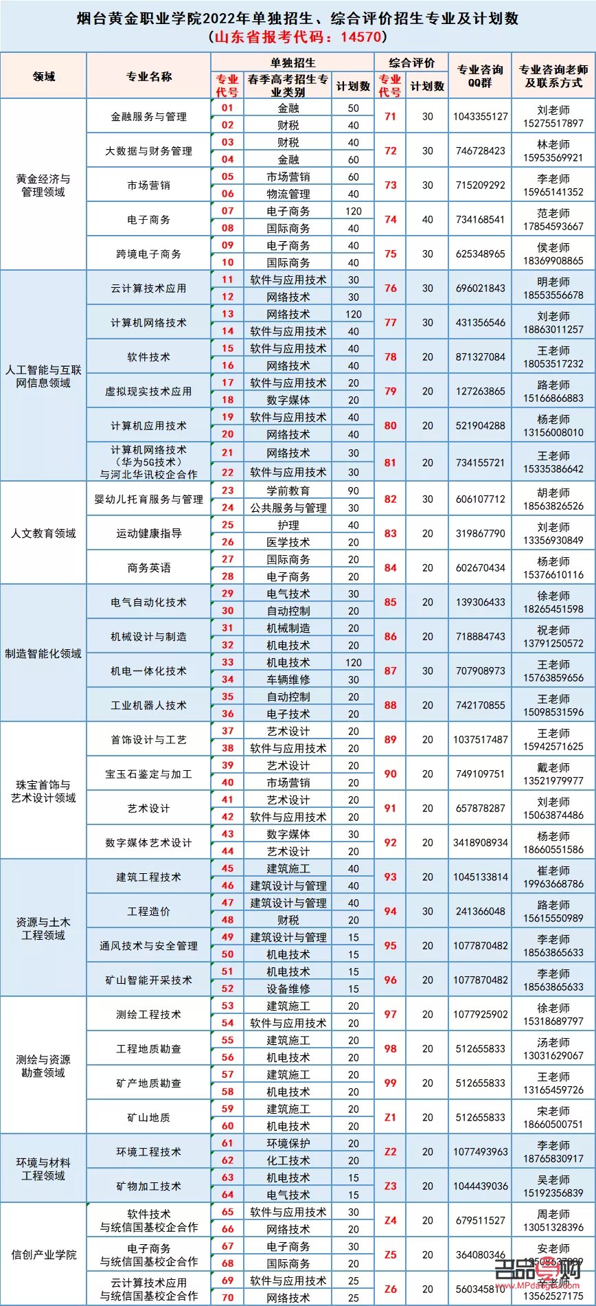 2023年适合投资黄金吗？深入解析黄金投资市场与前景