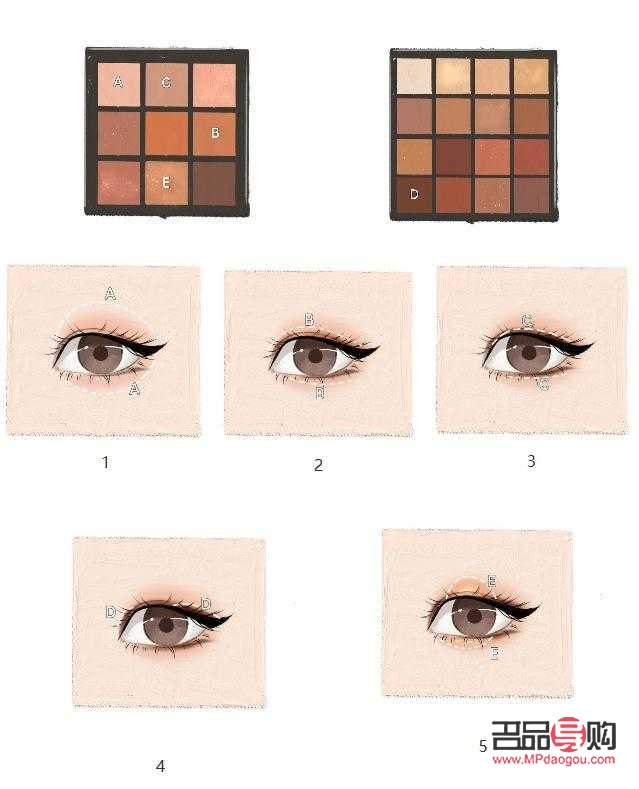 眼影怎么画才好看图片(眼影怎么画才好看图片大全)