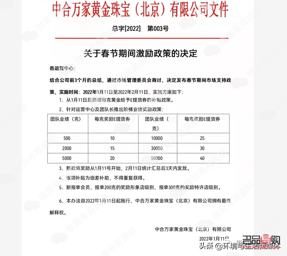 黄金三大投资平台 黄金三大投资平台