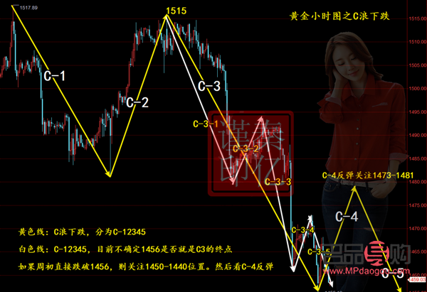 <h3>纽约黄金行情实时更新:投资者紧盯市场动态</h3> <h3>纽约黄金行情实时更新:投资者紧盯市场动态</h3>