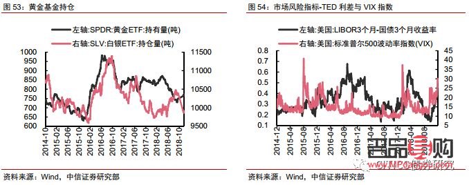 国际黄金价格实时飙升，市场波动引热议